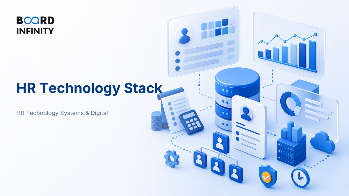 The HR Technology Stack and How the Pieces Connect