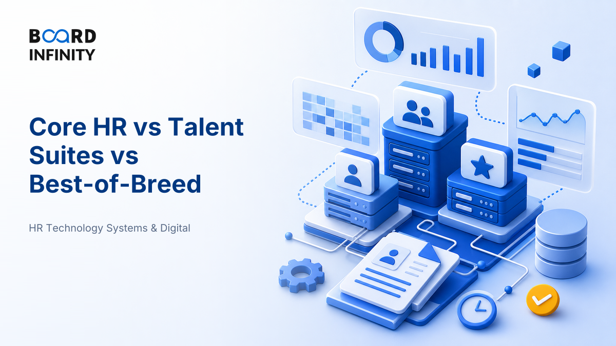Core HR Systems versus Talent Suites versus Best-of-Breed