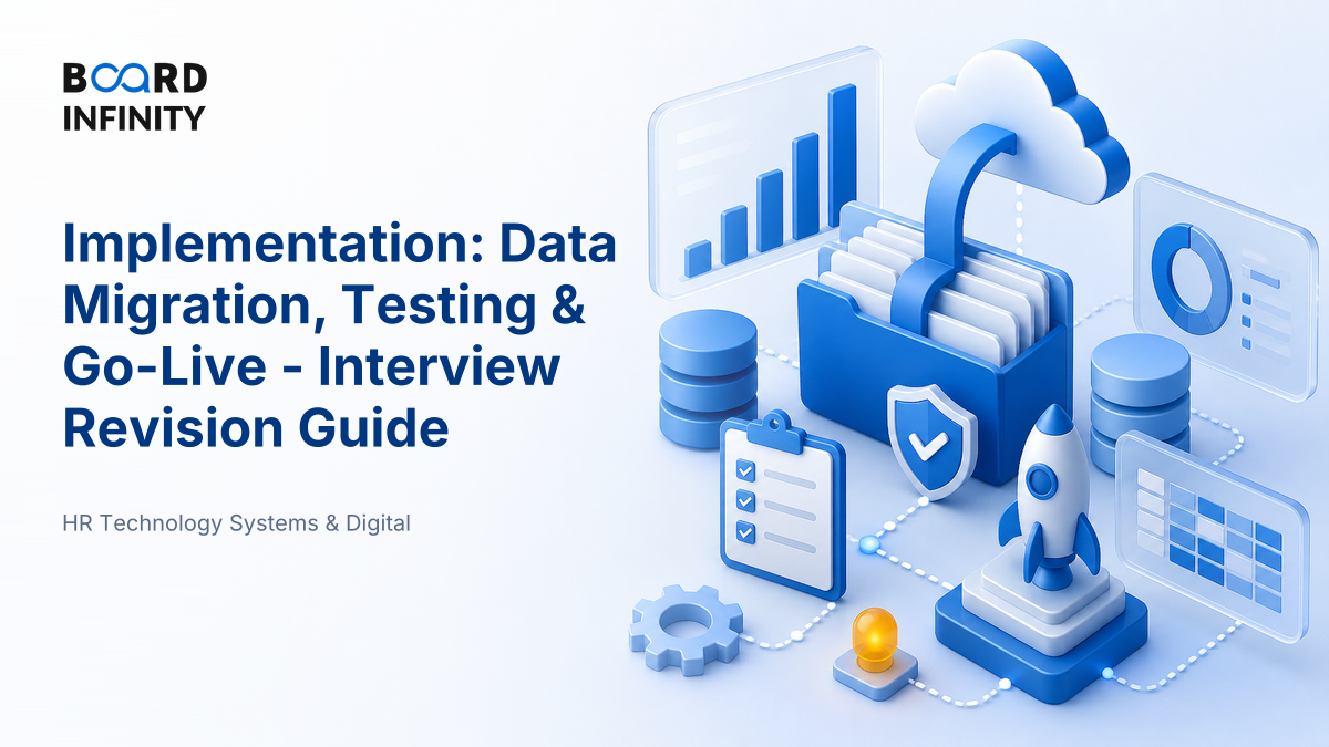 Implementation: Data Migration, Testing & Go-Live