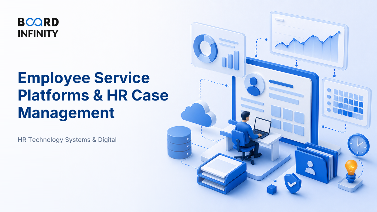 Employee Service Platforms & HR Case Management
