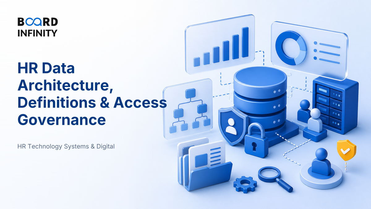 HR Data Architecture, Definitions & Access Governance
