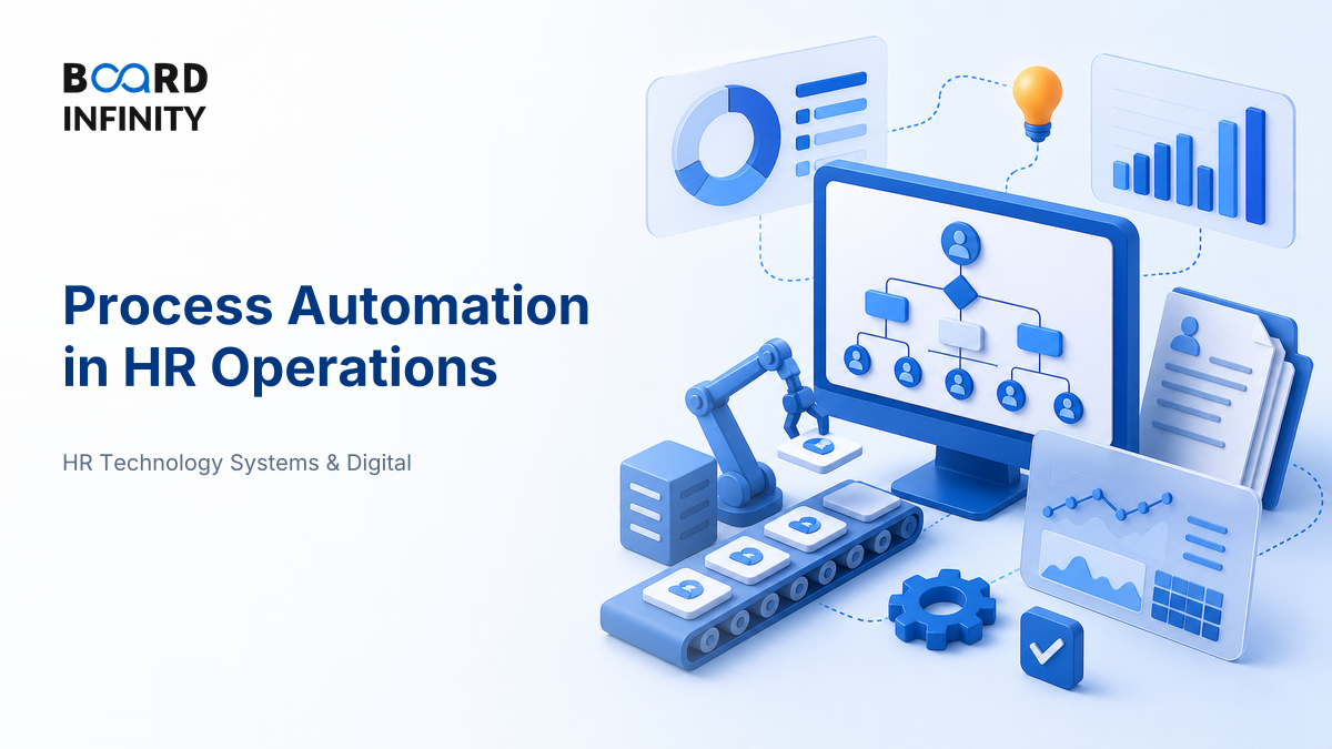 Process Automation in HR Operations