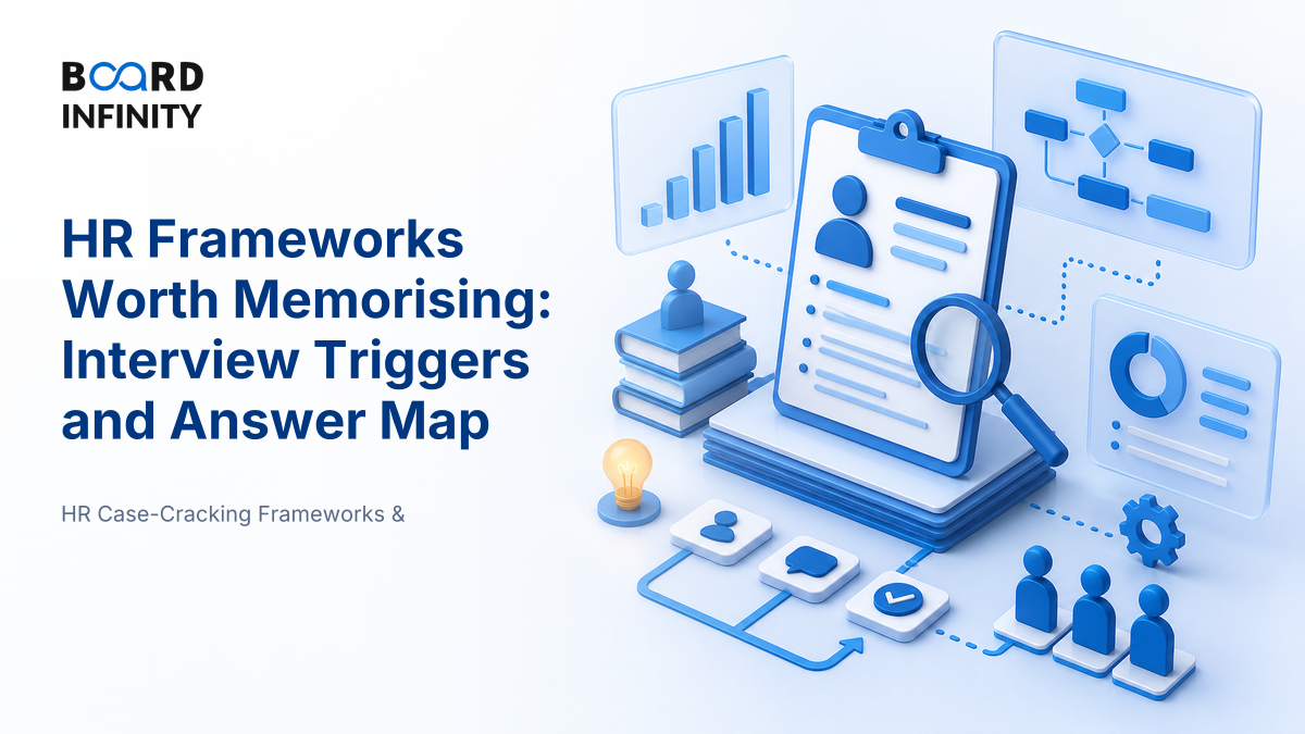 The HR Frameworks Worth Memorising and Their Triggers