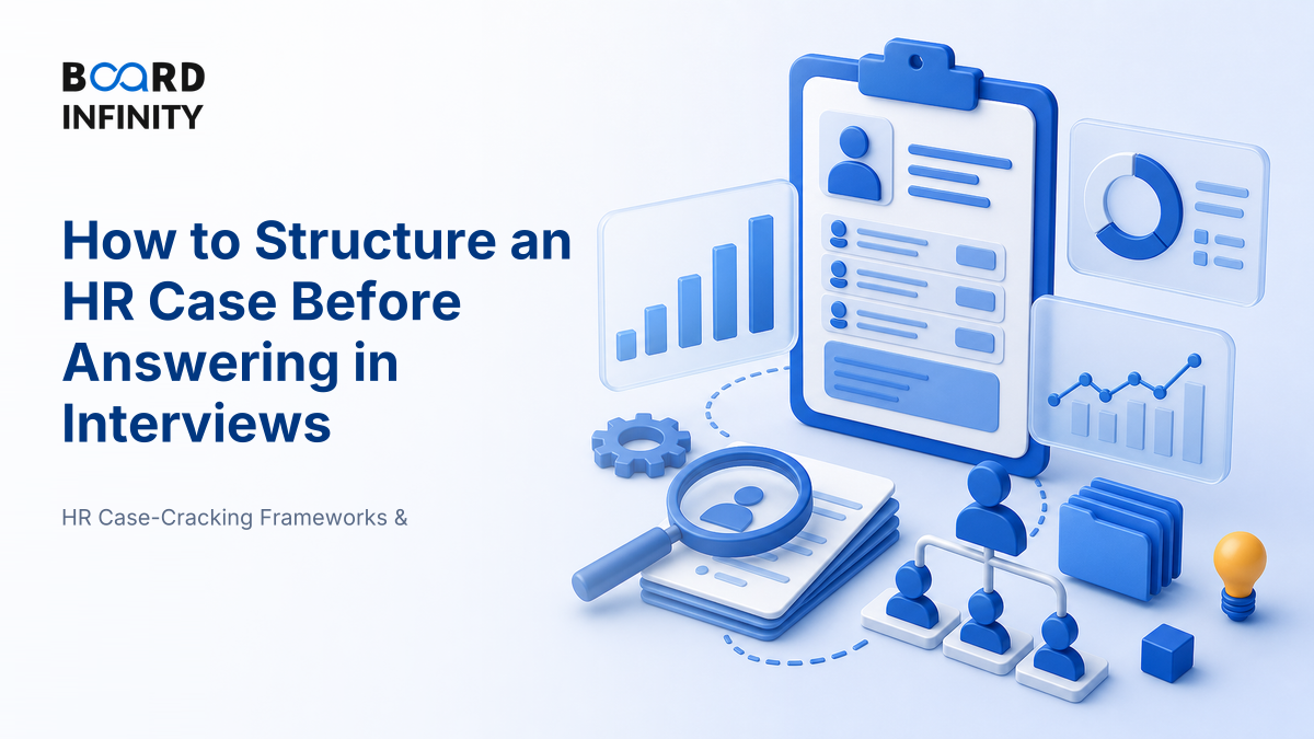 How to Structure an HR Case Before Answering in Interviews