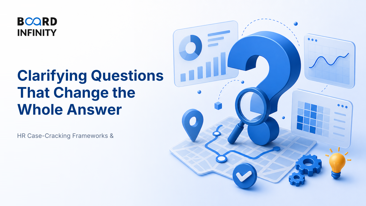 Clarifying Questions That Change the Whole Answer