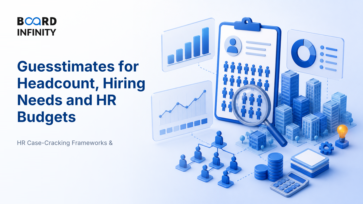 Guesstimates for Headcount, Hiring Needs and HR Budgets