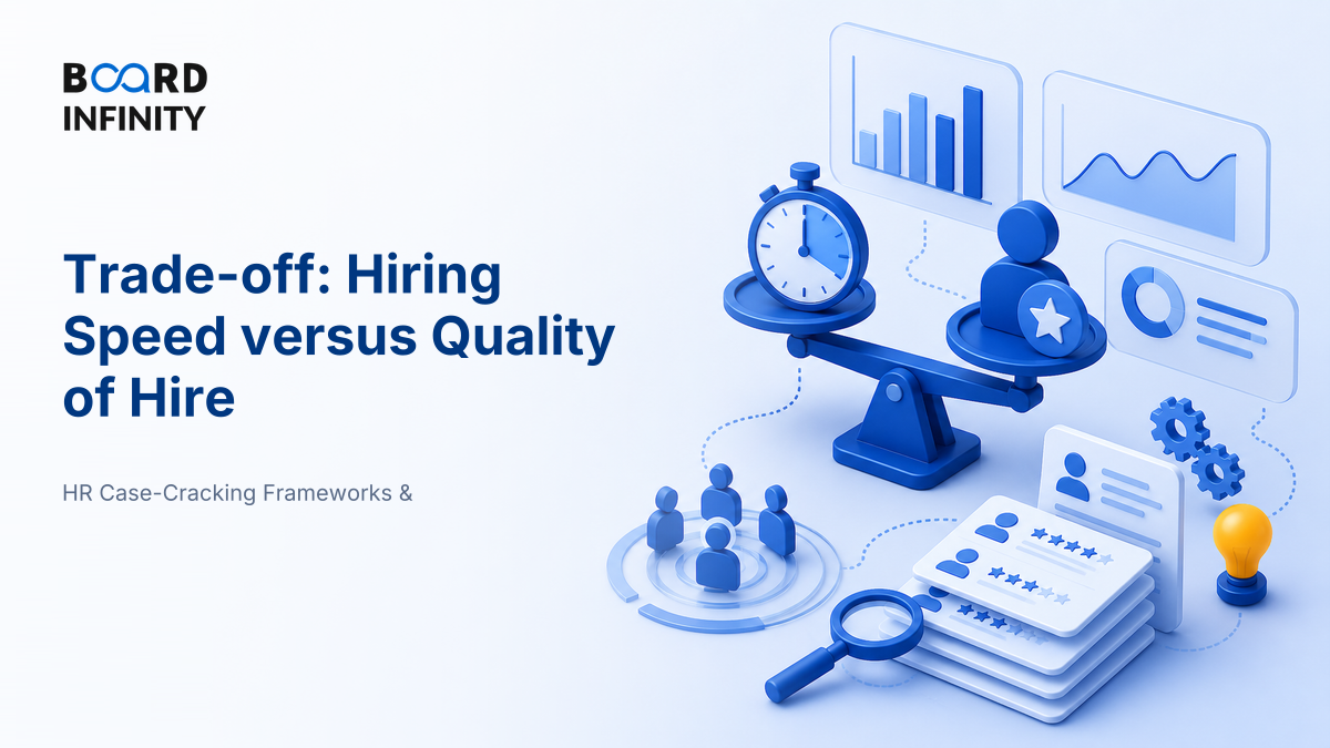 Trade-off: Hiring Speed versus Quality of Hire