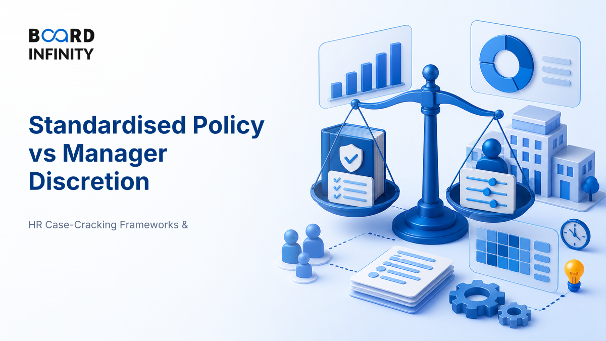 Trade-off: Standardised Policy versus Manager Discretion