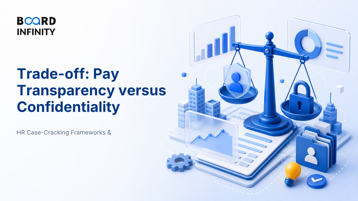 Trade-off: Pay Transparency versus Confidentiality