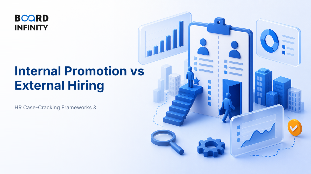 Trade-off: Internal Promotion versus External Hiring