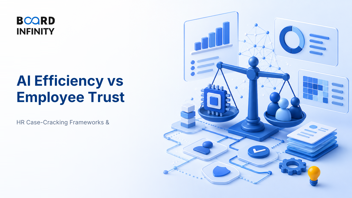 AI Efficiency vs Employee Trust: Interview-Ready HR Trade-off Framework
