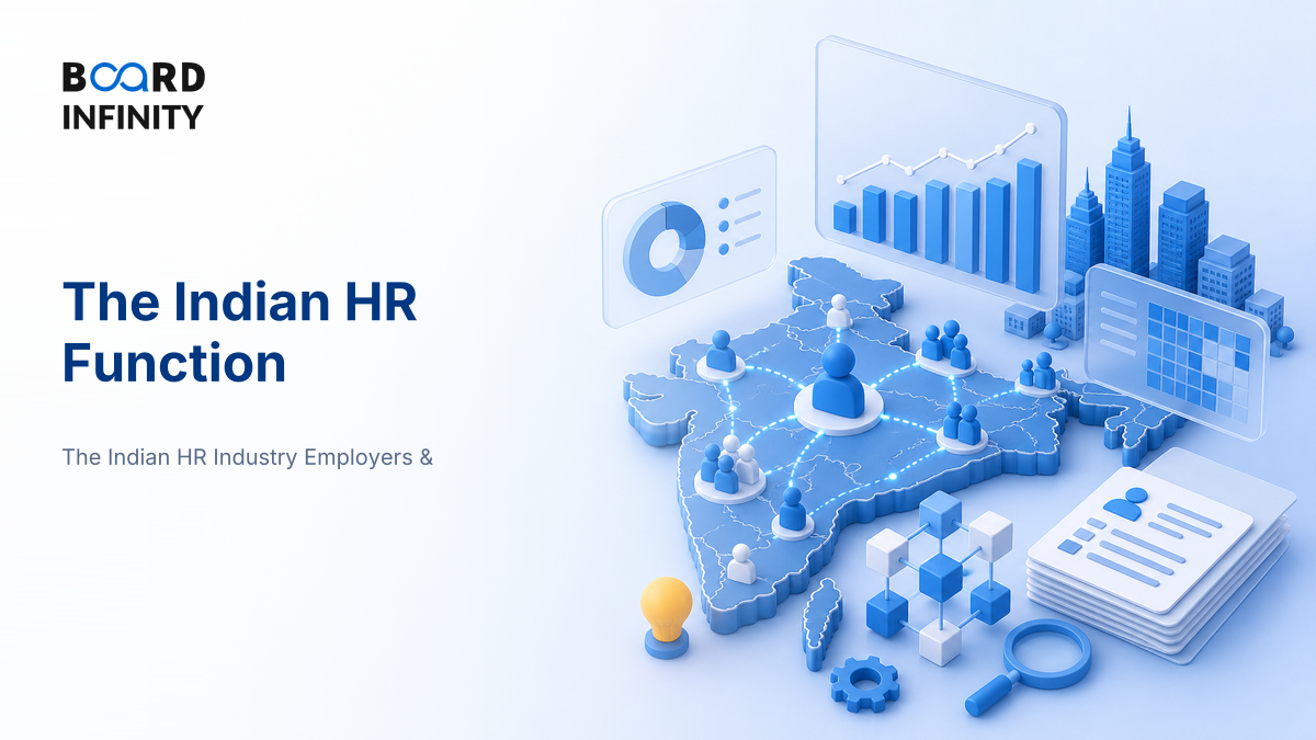 The Indian HR Function: Scale, Structure & What Drives Demand