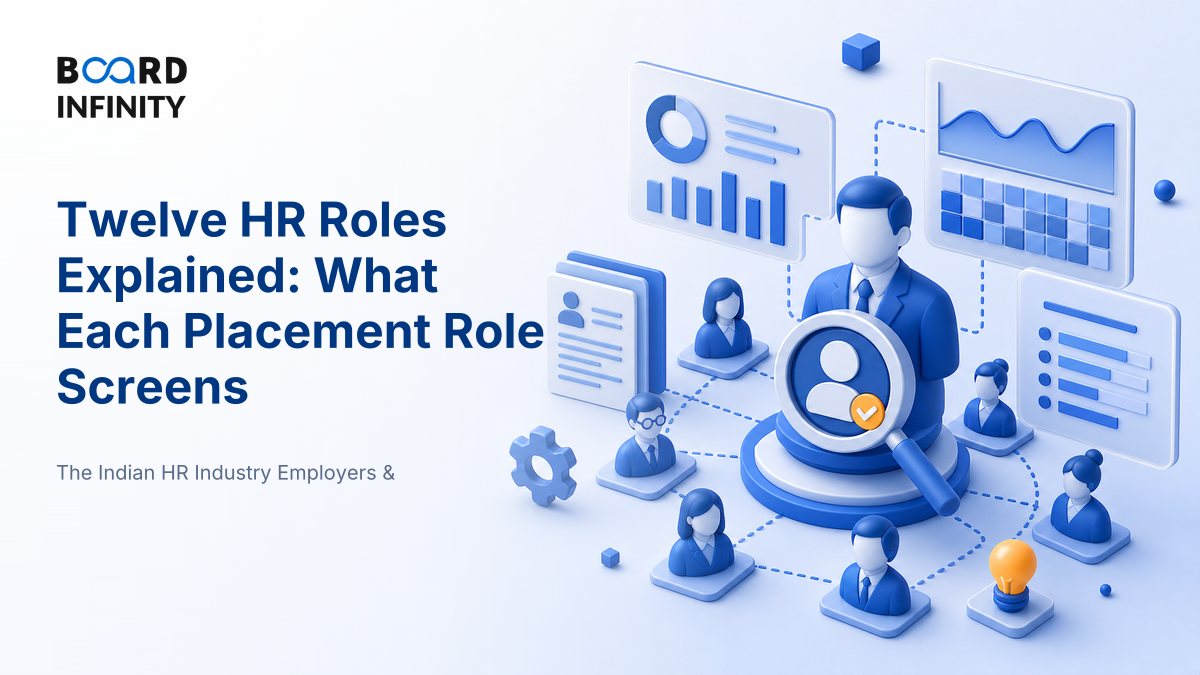 Twelve HR Roles Explained: What Each Placement Role Screens For