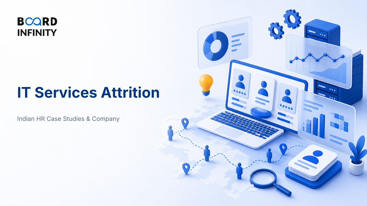 Information Technology Services: Managing Attrition at Scale
