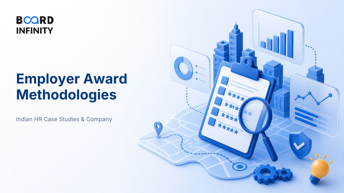 Employer Award Methodologies and What They Actually Measure