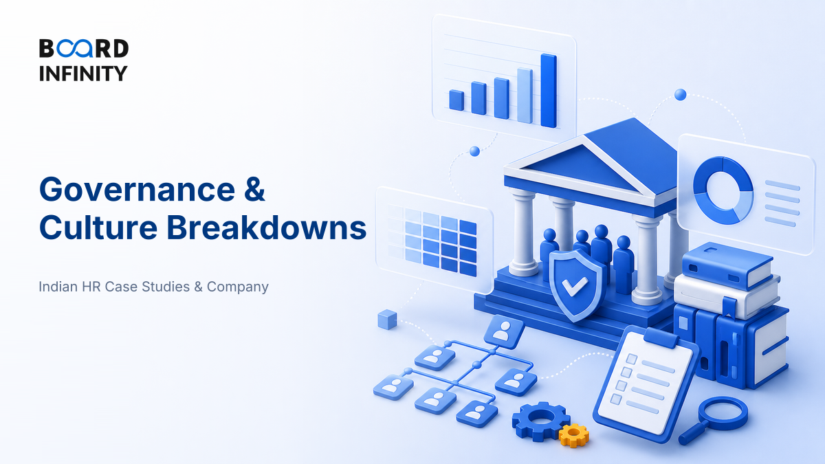 When People Strategy Fails: Governance & Culture Breakdowns