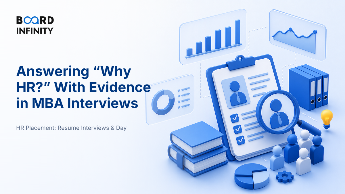 Answering 'Why HR?' With Evidence