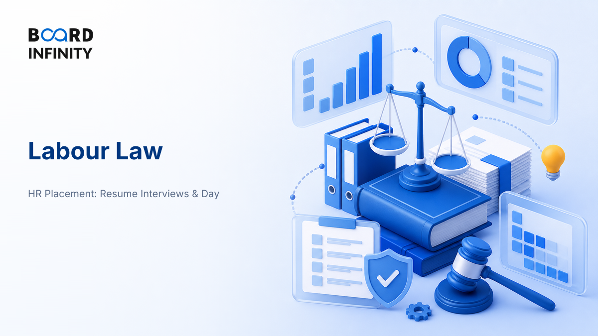 Labour Law & Compliance Questions You Must Get Right