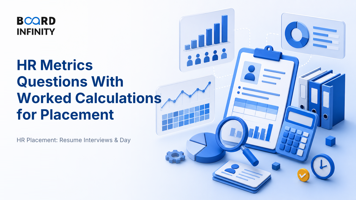 HR Metrics Questions With Worked Calculations