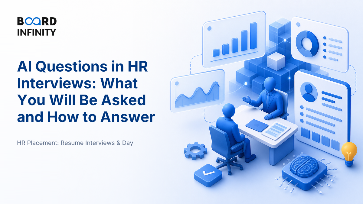 AI Questions in HR Interviews: What You Will Be Asked and How to Answer