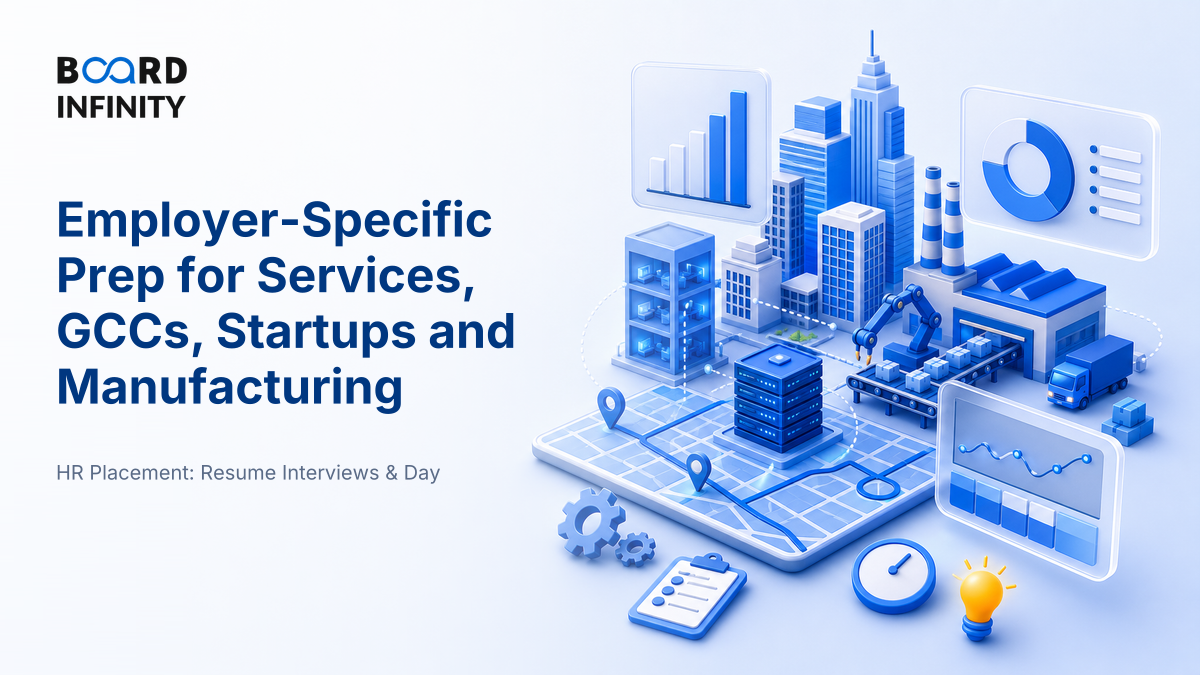 Employer-Specific Prep for Services, GCCs, Startups and Manufacturing Interviews
