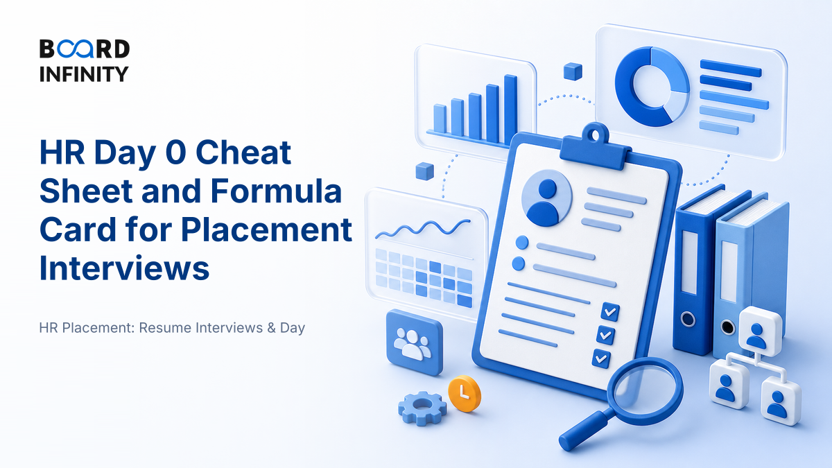 HR Day 0 Cheat Sheet and Formula Card for Placement Interviews