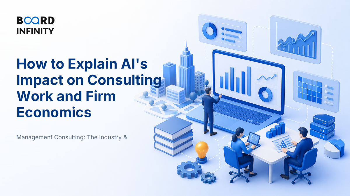 How AI Is Reshaping Consulting Work and Firm Economics