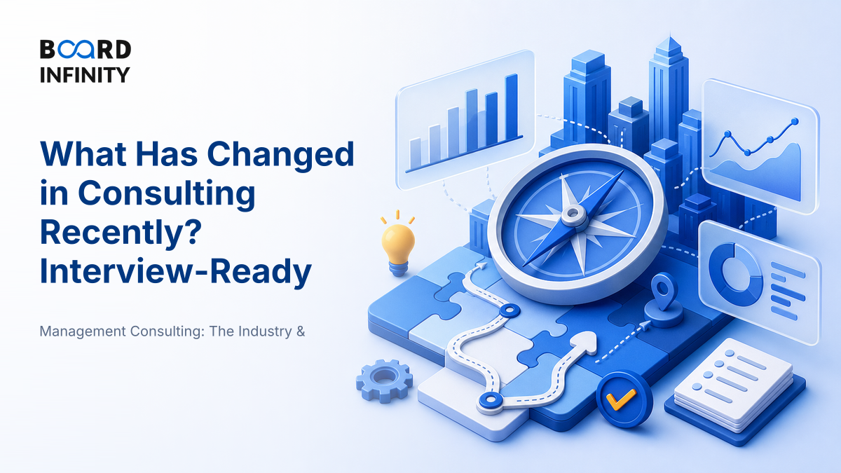 What Has Changed in Consulting Recently