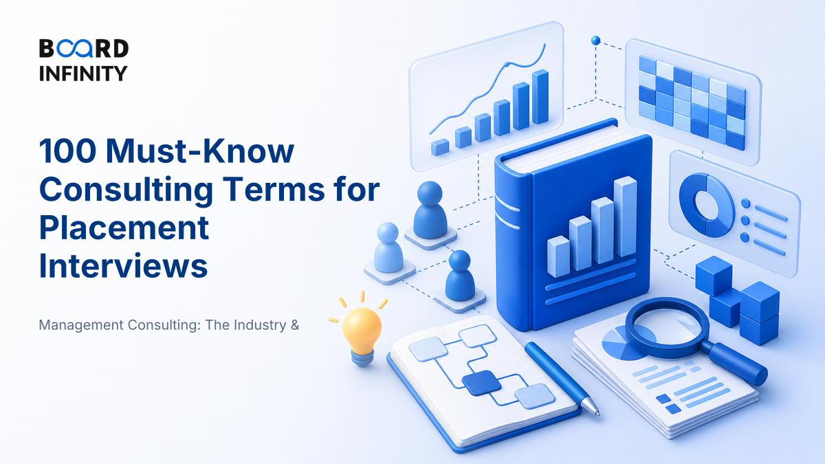100 Must-Know Consulting Terms — The Complete Glossary