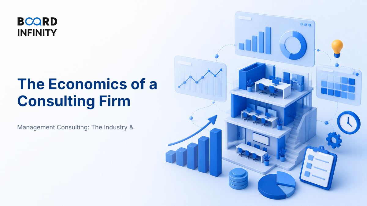 The Economics of a Consulting Firm: Leverage, Rates & Utilisation