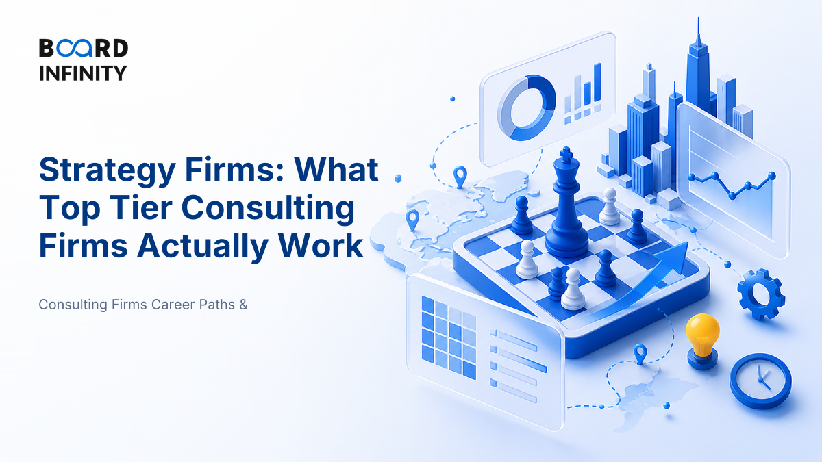 Strategy Firms: What the Top Tier Actually Works On