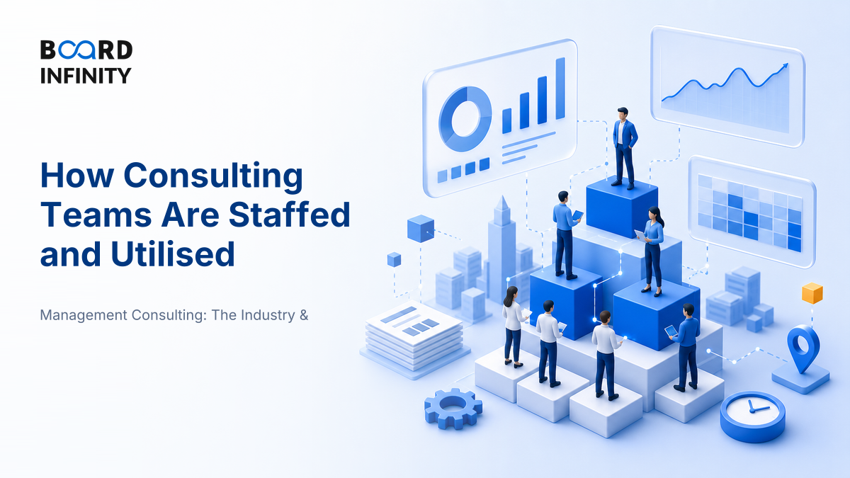 How Consulting Teams Are Staffed and Utilised