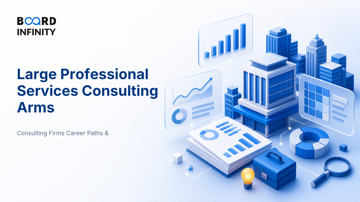 The Large Professional Services Consulting Arms