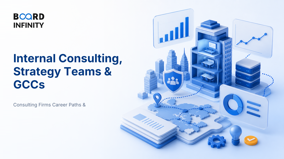 Internal Consulting, Strategy Teams & Global Capability Centres