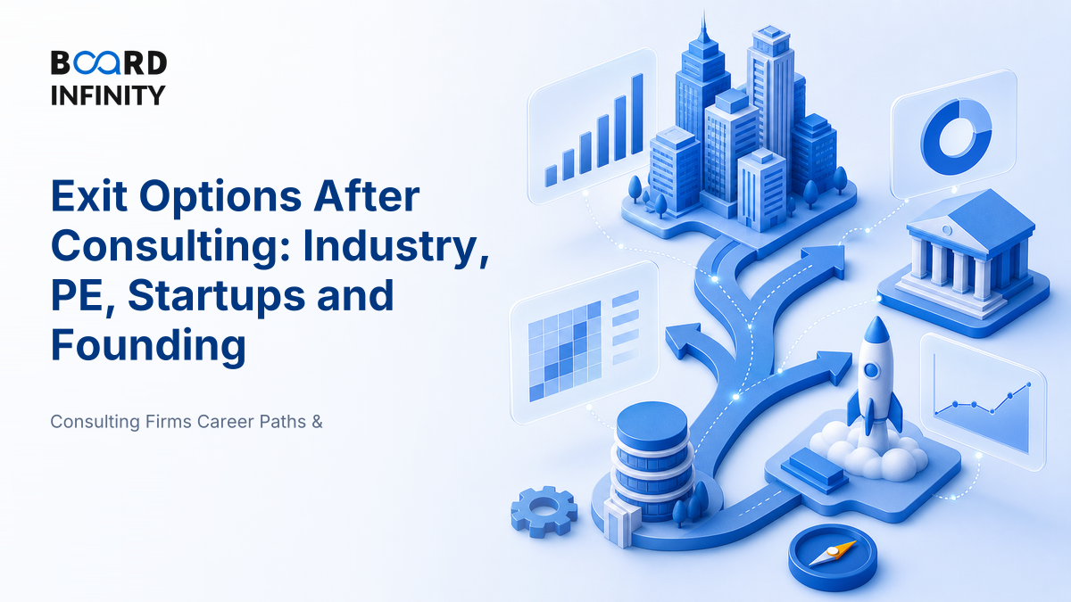 Exit Options After Consulting: Industry, PE, Startups and Founding