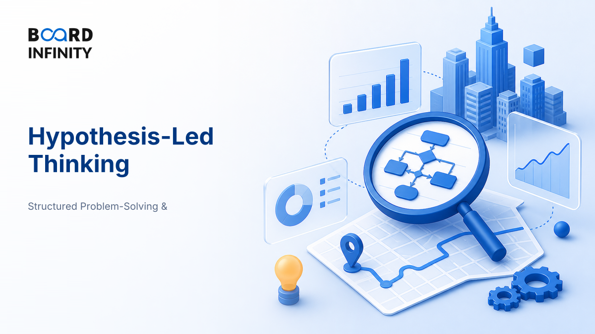 Hypothesis-Led Thinking and the Day One Answer