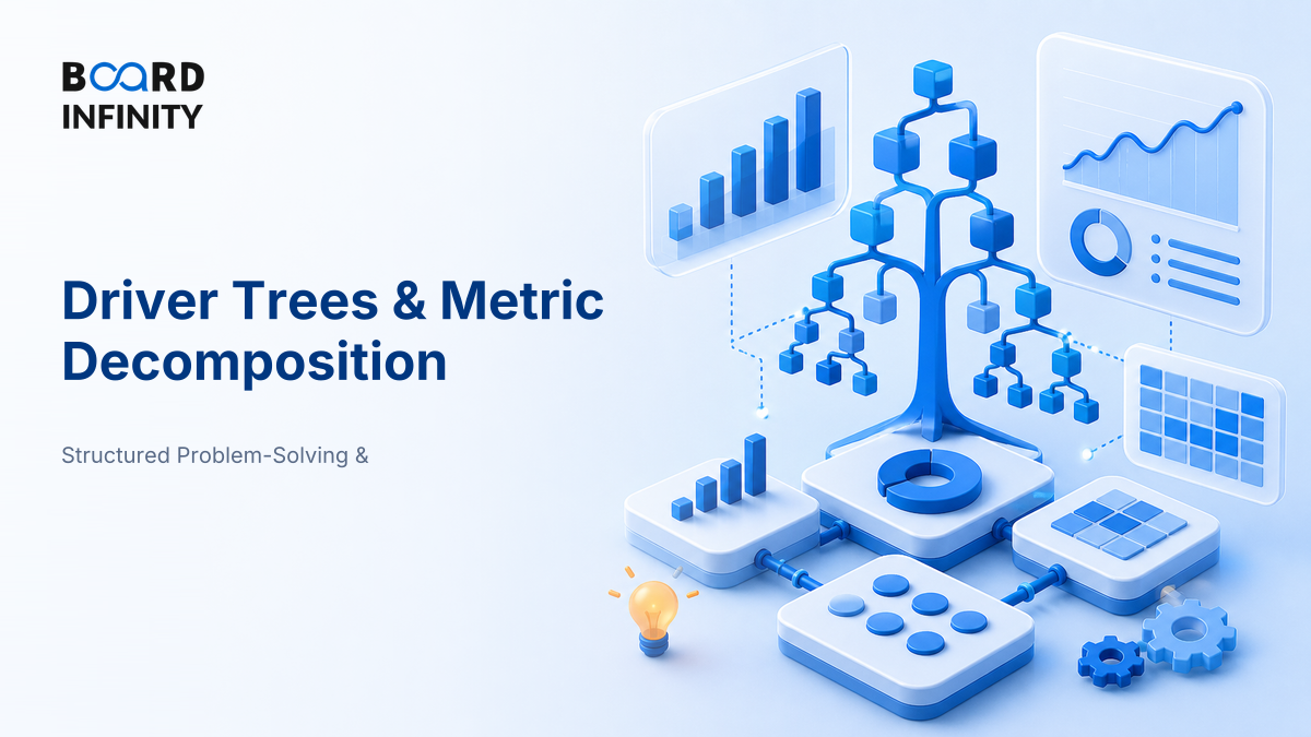 Driver Trees & Decomposing a Metric
