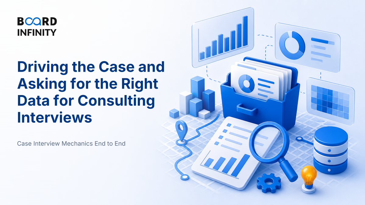 Driving the Case and Asking for the Right Data