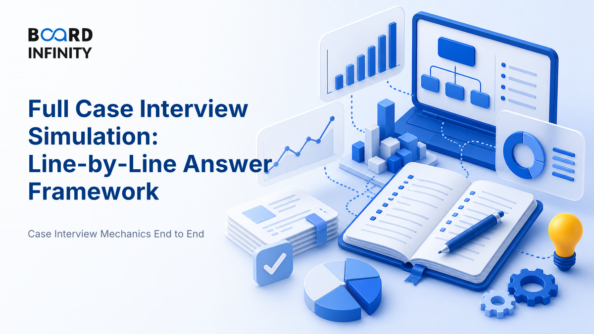 A Full Case Simulated Line by Line