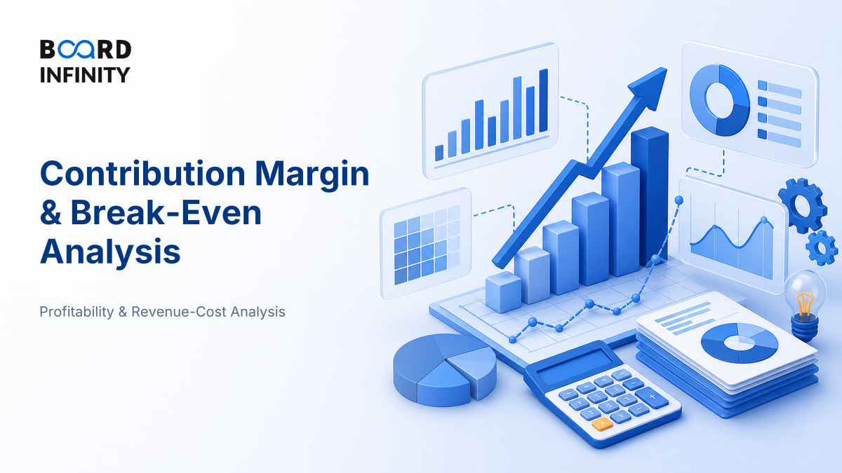Contribution Margin & Break-Even Analysis in Cases