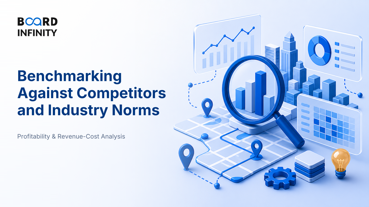 Benchmarking Against Competitors and Industry Norms