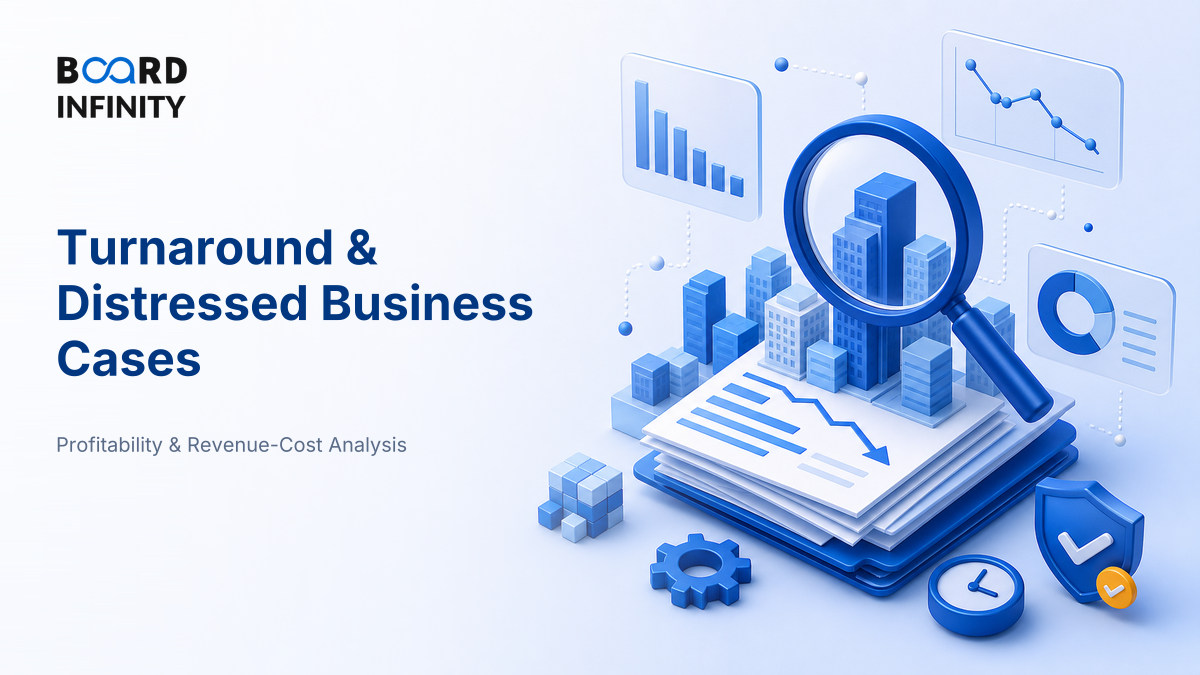 Turnaround & Distressed Business Cases