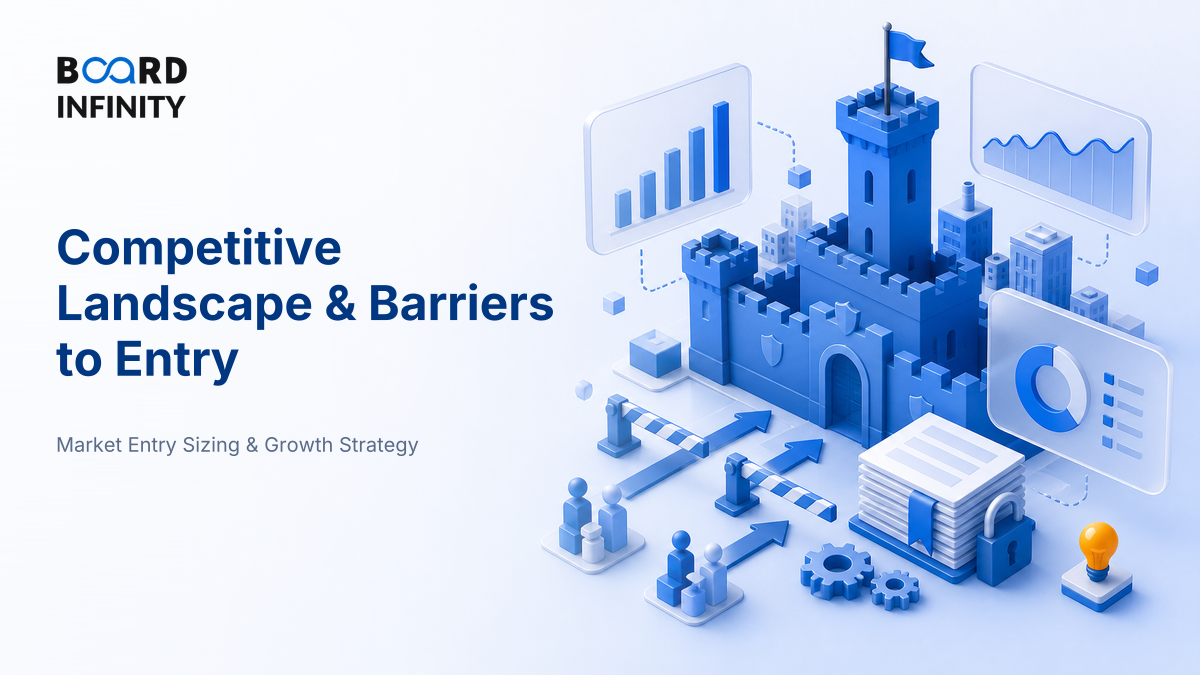 Competitive Landscape & Barriers to Entry