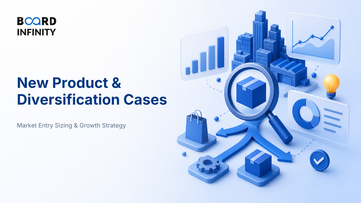 New Product & Diversification Cases
