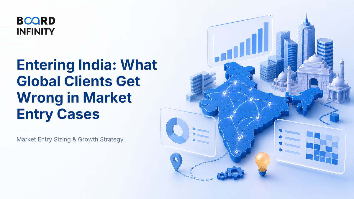 Entering India: What Global Clients Get Wrong