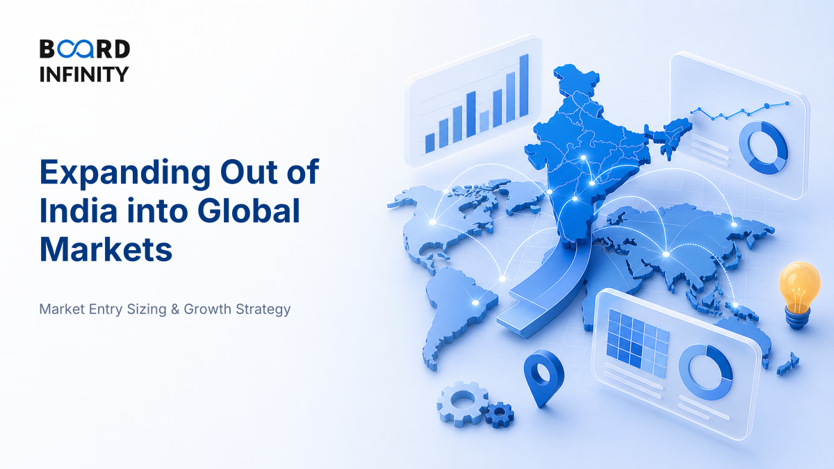 Expanding Out of India into Global Markets
