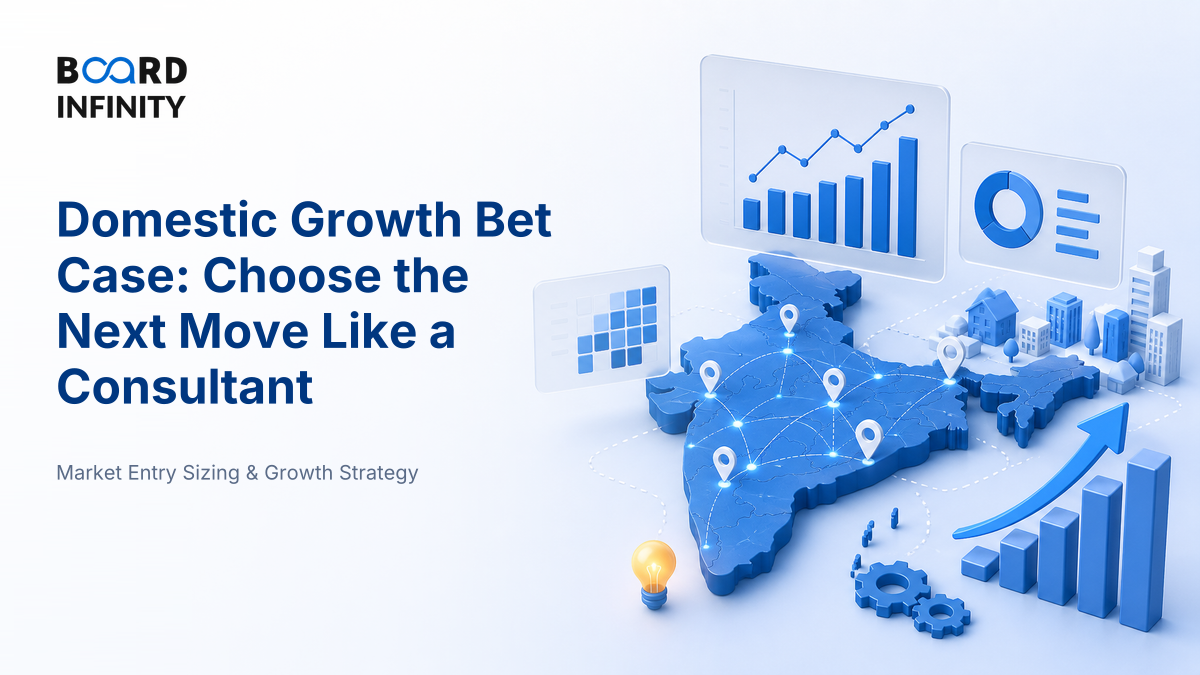 Case: A Domestic Player Choosing Its Next Growth Bet