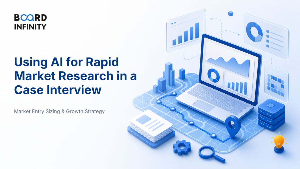 Using AI for Rapid Market Research in a Case