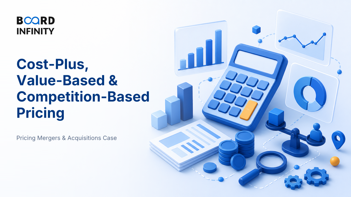 Cost-Plus, Value-Based & Competition-Based Pricing