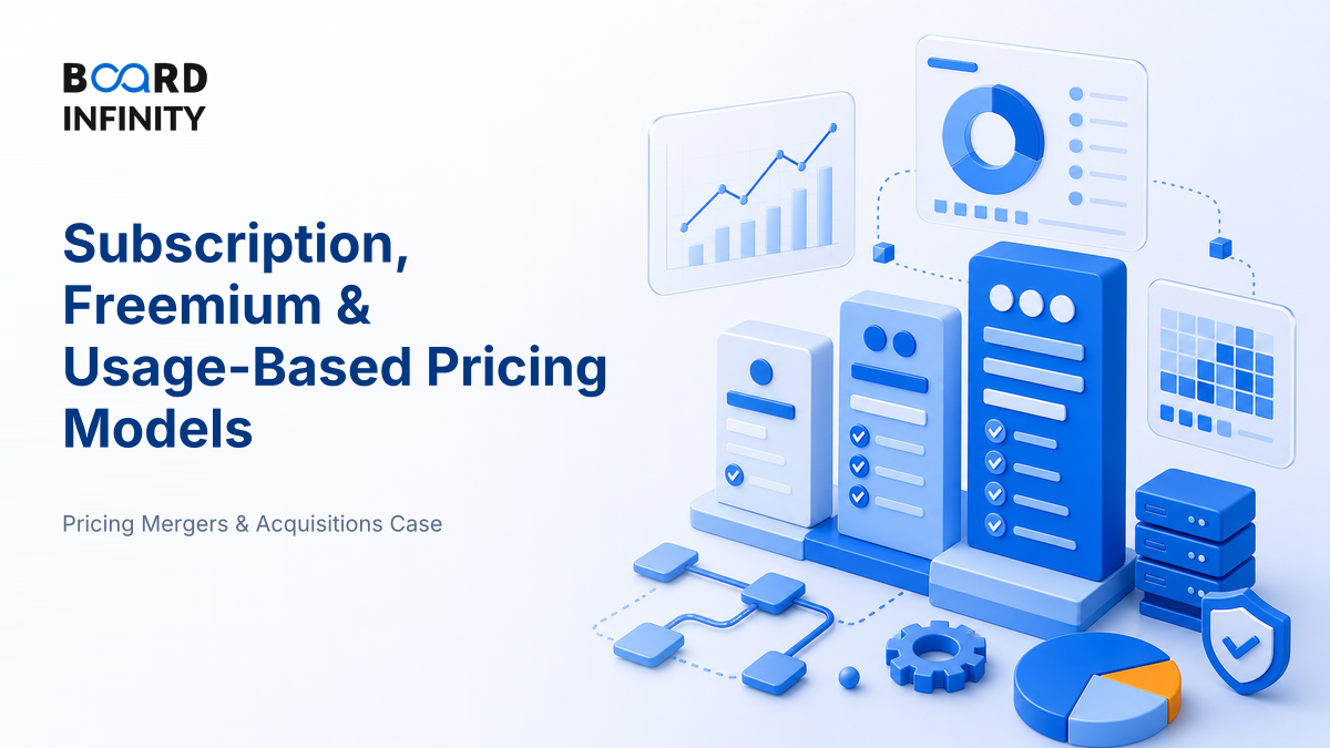 Subscription, Freemium & Usage-Based Pricing Models